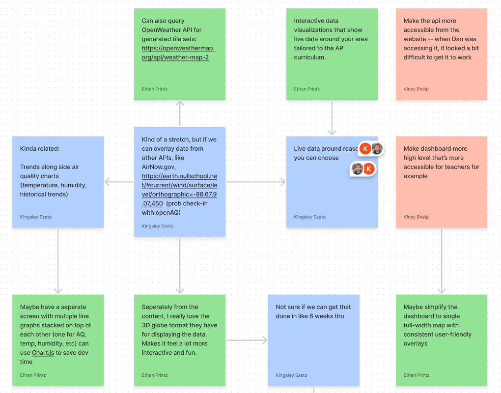 Screen Shot 2022-01-italic text27 at 12.42.46 PM.png