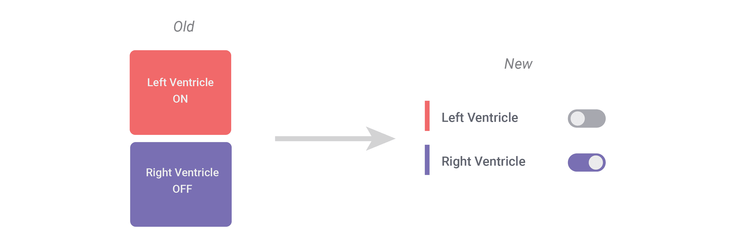 x3d-button-changes.png