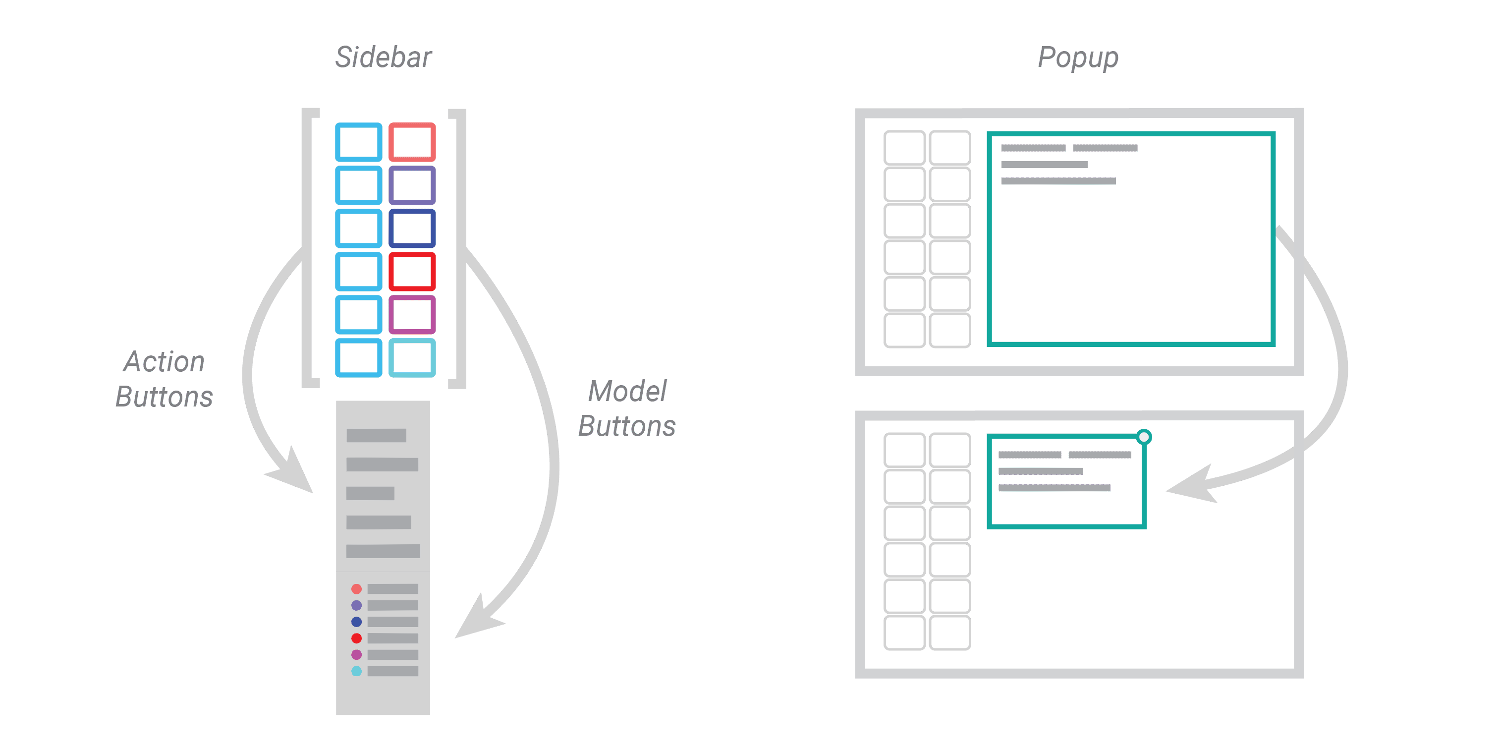 x3d-interface-changes.png