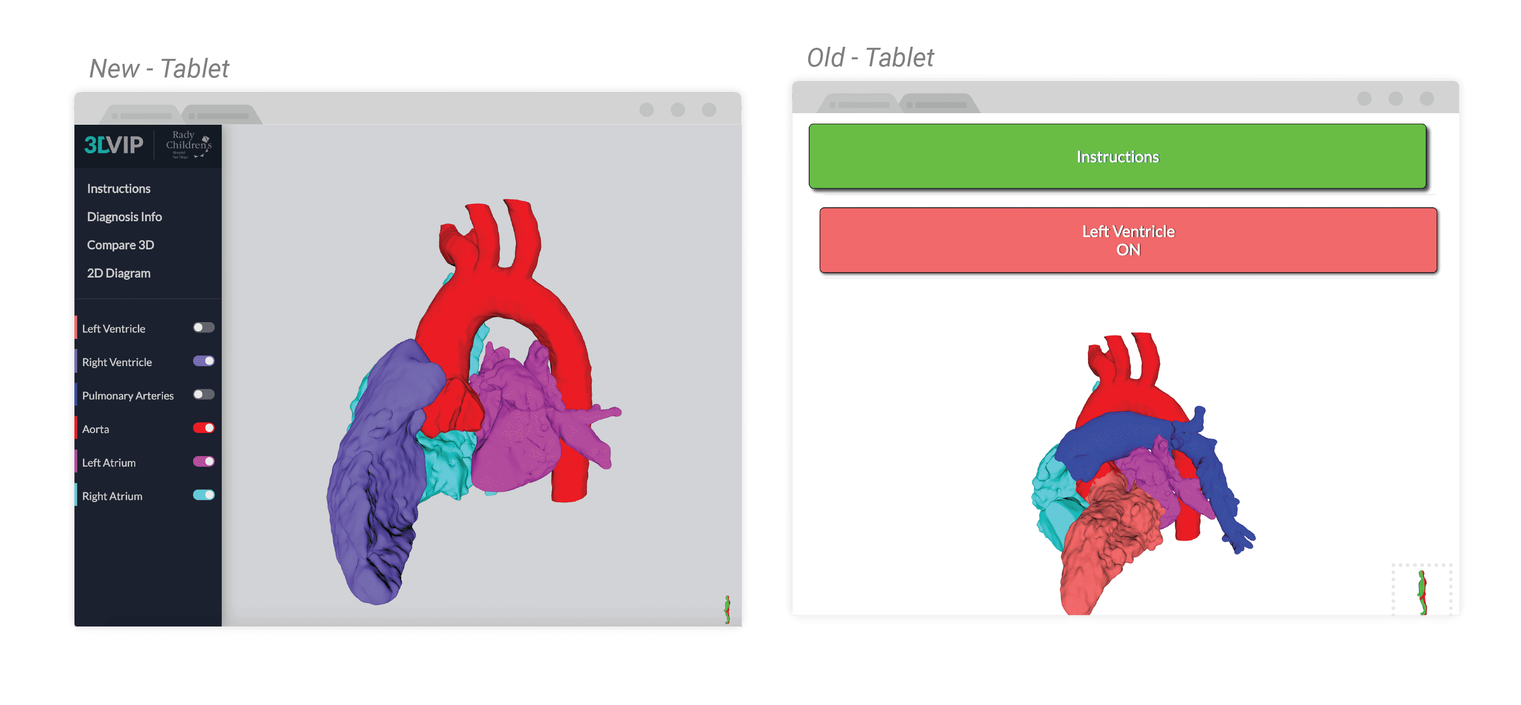 x3d-tablet-comparison.png